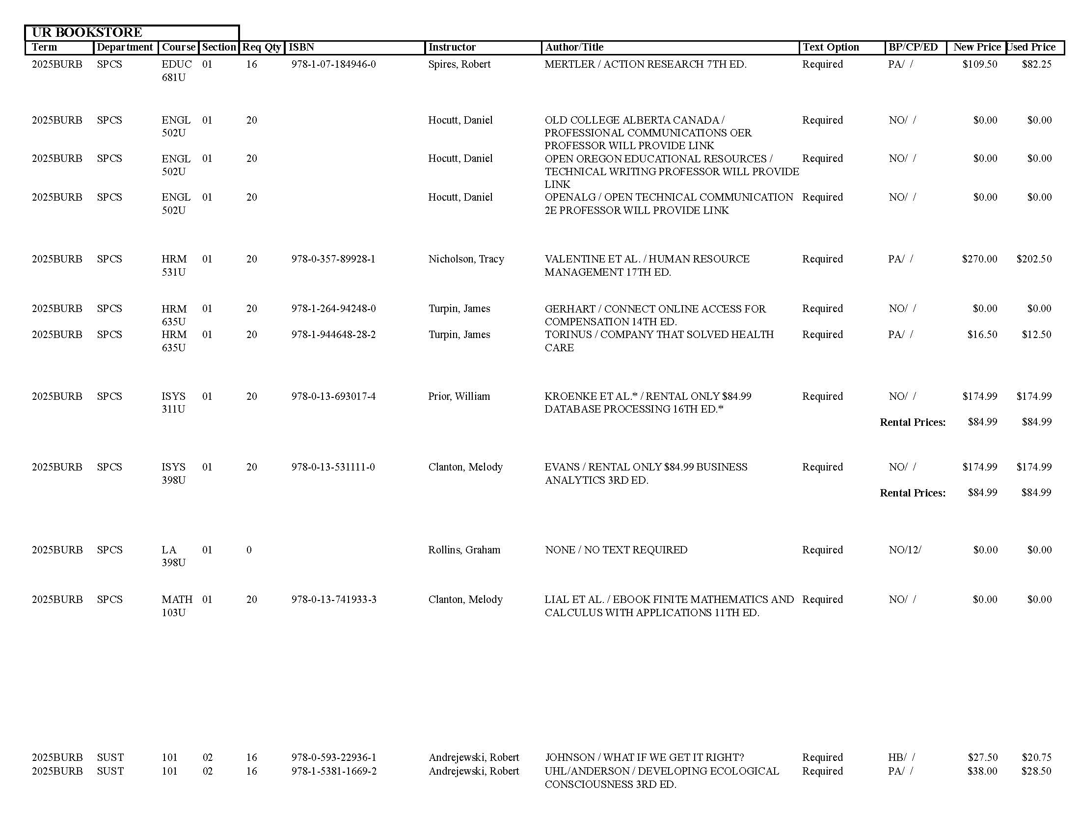 Textbook list assistance please call the SpiderShop at 804-698-9651